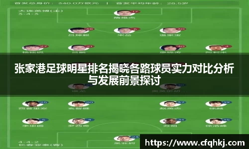张家港足球明星排名揭晓各路球员实力对比分析与发展前景探讨