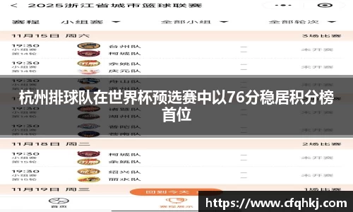 杭州排球队在世界杯预选赛中以76分稳居积分榜首位