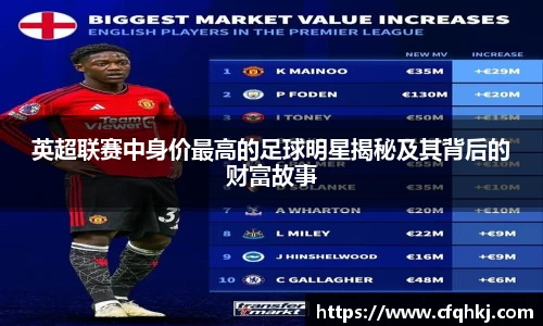 英超联赛中身价最高的足球明星揭秘及其背后的财富故事